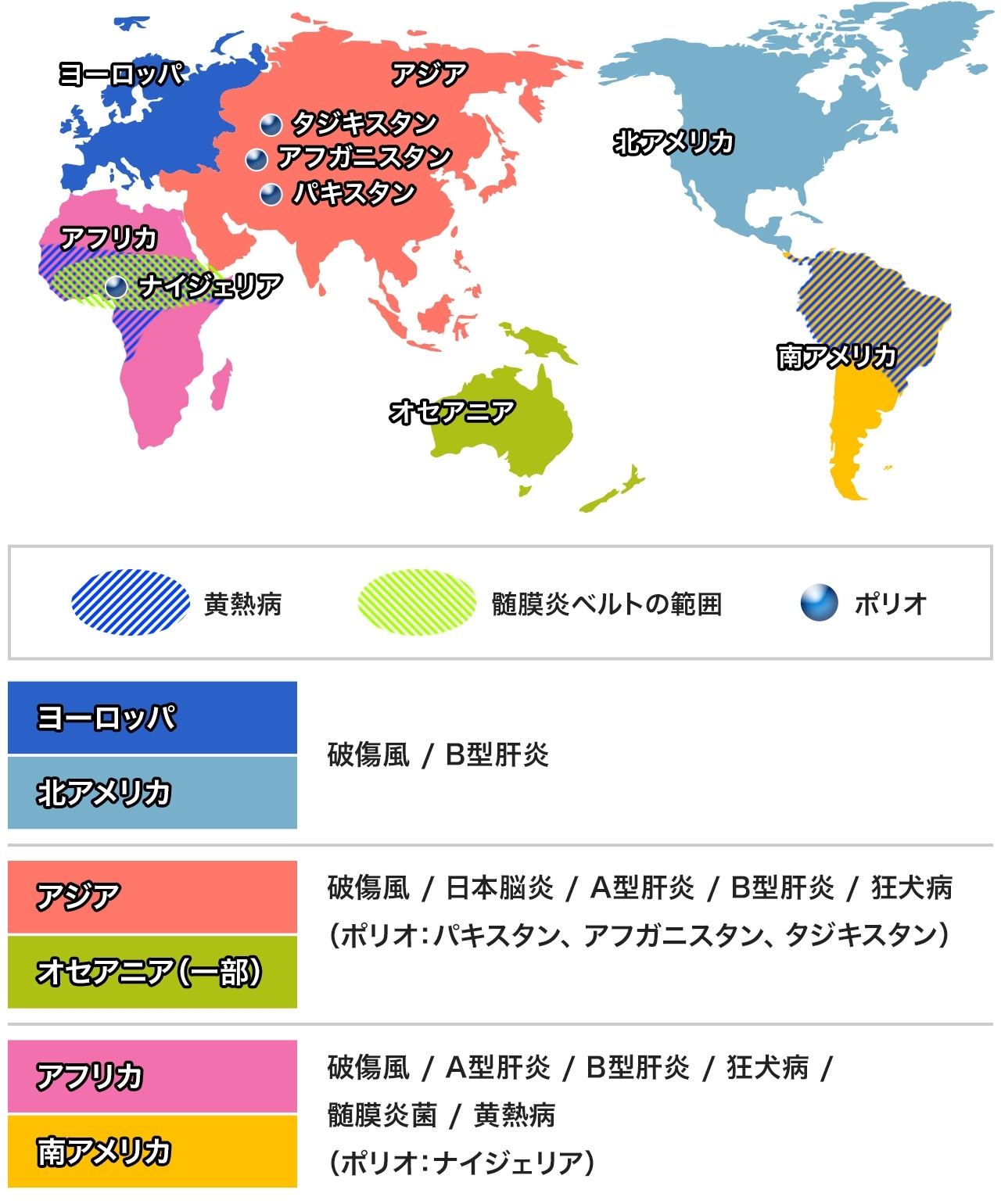 予防接種外来 基本情報 北里大学北里研究所病院 東京都港区