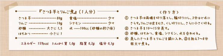 さつま芋とりんご煮