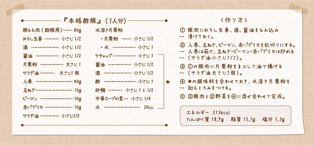 本格酢豚